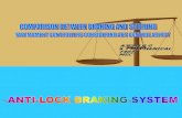 Anti Lock Braking System Seminar