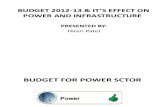 BUDGET 2012-13 & IT’S EFFECT ON POWER AND INFRASTRUCTURE