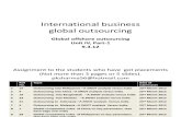 Amity 6 International Business Staistics