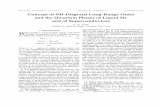 RevModPhys.34.694_Concept of Off-Diagonal Long-Range Order and the Quantum Phases of Liquid He and of Superconductors