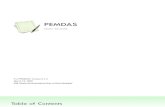 PEMDAS User Guide, Version 0.2.4