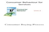Unit-4Relationship Marketing, Consumer Behavior