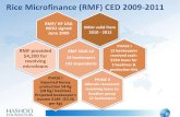 Hashoo Foundation Credit and Enterprise Development (CED) for Rice Microfinance (RMF)