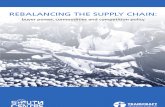 2--Balancing the Supply Chain
