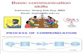 Basic Communication Skills Duy Students