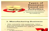 Types of Business Based on Activities