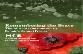 Rememberingt the Brave
