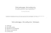 Template for Strategy Review and Reformulation Revised
