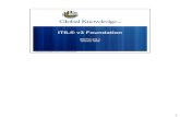 ITILv3 Foundation Manual