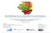 Illinois Food Hub Study Digital