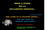 Seis Llaves de La Oclusion Normal.
