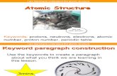 C2 1.1 Atomic Structure