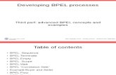 BPEL ThirdPart (Advanced BPEL Concepts and Examples)