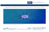 National Audit of Cancer Diagnosis in Primary-Care