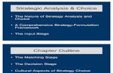 Analysis of Strategy
