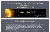 Components of the Solar System Review