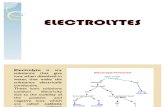 Electrolytes 1
