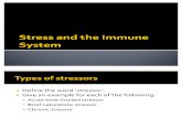 04 Stress and Immune System 2010