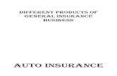 Types of General Insurance Policies