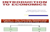 Aggregate Demand and Supply-2