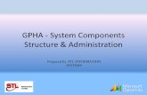 GPHA-System Components Structure & Administration