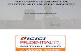 ICICI Prudential Mutual Fund's Performance Analysis