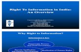 Overview of India Rti