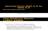 Journey From Web 2.0 and Web 3.0