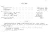 Japanese Army and Navy - 1940