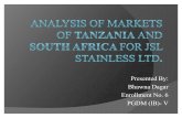 Analysis of Markets of Tanzania and South Africa