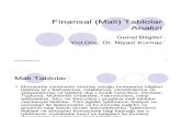 Finansal (Mali) Tablolar Analizi-1