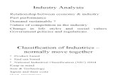 Chapter 8 Fundamental Analysis-Industry Analysis
