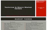 Technical & Macro Update - November 2011