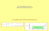 Continuous Distribution 1