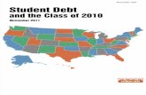 Student Debt and the Class of 2010, Project on Student Debt at the Institute for College Access & Success (TICAS)