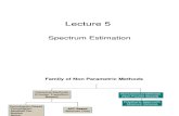 Spectral Estimation Modern