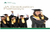 JA Graduation Pathways 2011