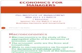 Economics For Managers - Session 15