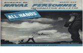 All Hands Naval Bulletin - Mar 1944