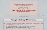 Strategic Managment Chapter-1