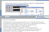 LabVIEW Introduction SixHour