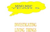 3 Mind Map Year 5