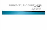 Security Market Line Sml