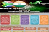 South Africa India Trade & Investment Promotion Group