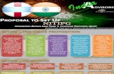 Netherlands Antilles India Trade & Investment Promotion Group