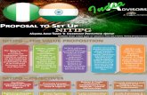 Nigeria India Trade & Investment Promotion Group