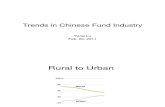 Trends in Chinese Fund Industry