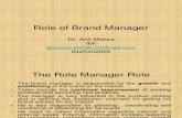Role of Brand Manager