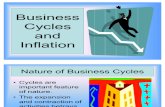Business Cycles and Inflation