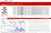 2011 08 23 Migbank Daily Technical Analysis Report